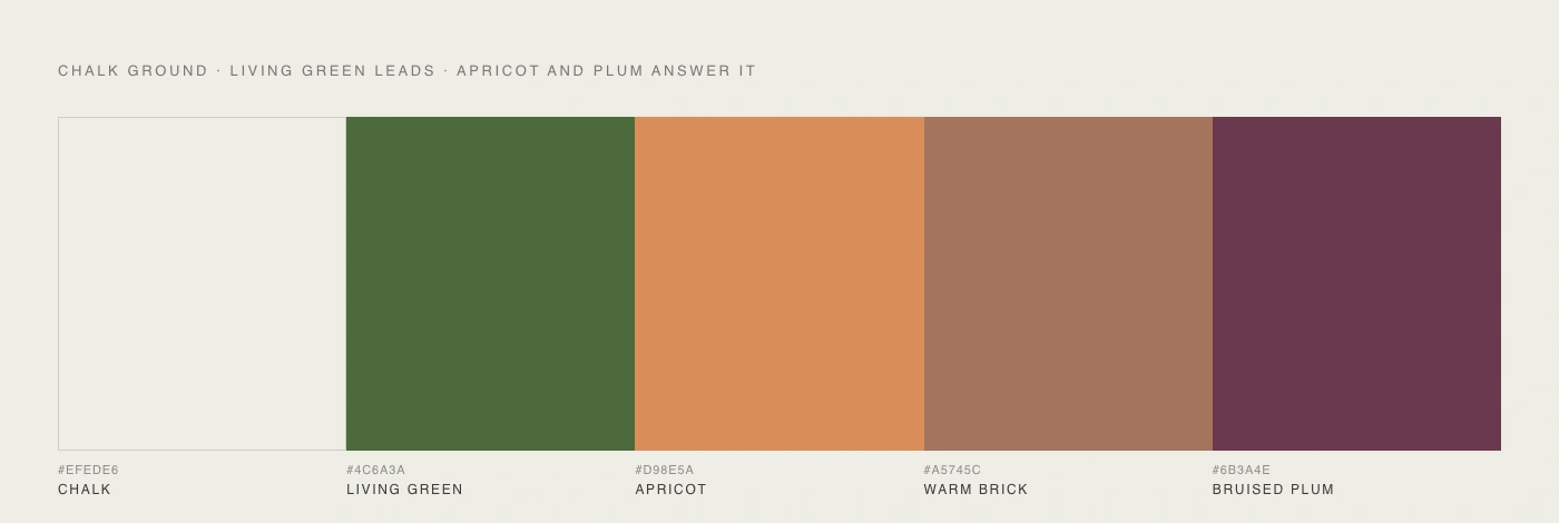 The five colours of this world shown as one strip with their names and values: chalk ground, living green, apricot, warm brick, bruised plum